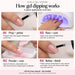 How gel dipping works in four steps: prep and prime, DipGel Base and cure, powder and cure, refine and finish with Diamond No Wipe Top Coat