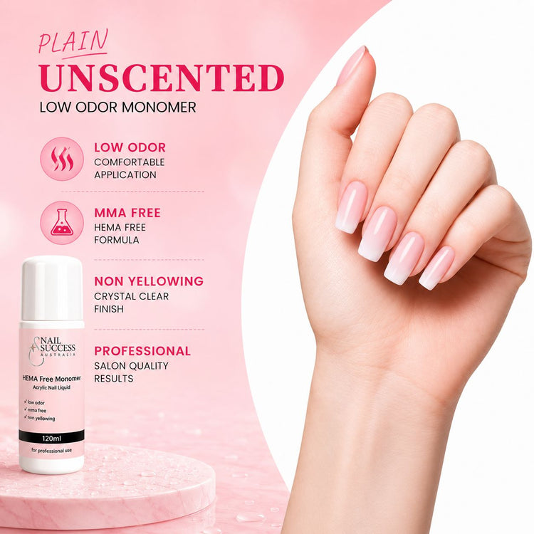 Plain unscented HEMA free acrylic nail liquid monomer benefits graphic, 120ml low odor, MMA free and non-yellowing formula