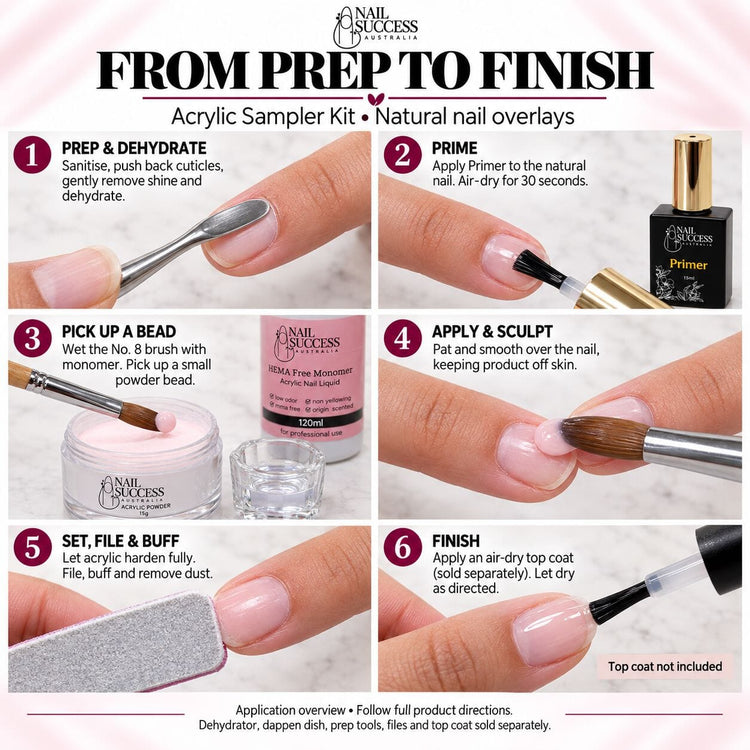 Six-step guide to natural nail overlays using the Nail Success Australia Acrylic Sampler Kit, showing preparation, sculpting, filing and finishing.