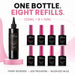 Nail Success Australia HEMA-free Base Coat Gel 120 ml refill beside eight 15 ml bottles, demonstrating equivalent product volume.
