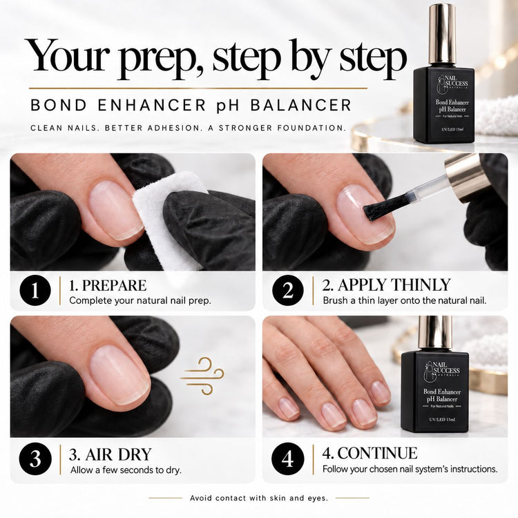 Bond Enhancer pH Balancer prep steps: prepare, apply thinly, air dry, then continue with your nail system