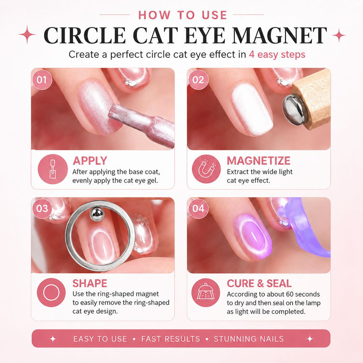 How to use Circle Cat Eye Magnet guide showing 4 steps to create a halo cat eye nail effect, NSI Australia