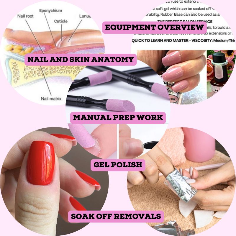 Complete Gel Nail Tech Course collage — equipment overview, nail & skin anatomy, manual prep, gel polish, and soak-off removals; online training by NSI Australia