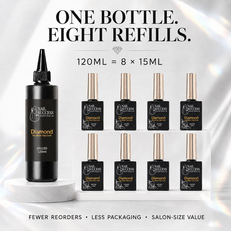 Nail Success Australia Diamond No Wipe Top Coat 120 ml refill beside eight 15 ml bottles, demonstrating equivalent product volume.
