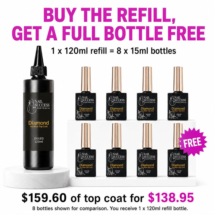 Nail Success Australia Diamond No Wipe Top Coat 120 ml refill for $138.95, equivalent to eight 15 ml bottles valued at $159.60.
