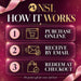 How the NSI digital gift card works: purchase online, receive by email, redeem at checkout