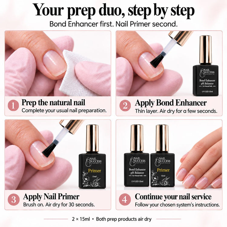 Prep duo step by step: prep the nail, apply Bond Enhancer, apply Nail Primer, then continue your nail service