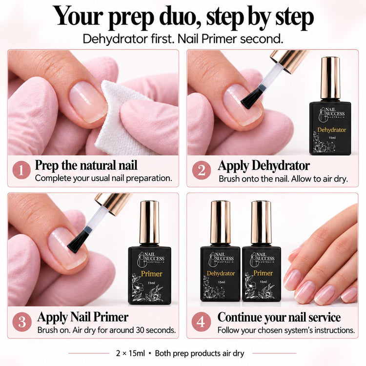 Prep duo step by step: prep the nail, apply Dehydrator, apply Nail Primer, then continue your nail service