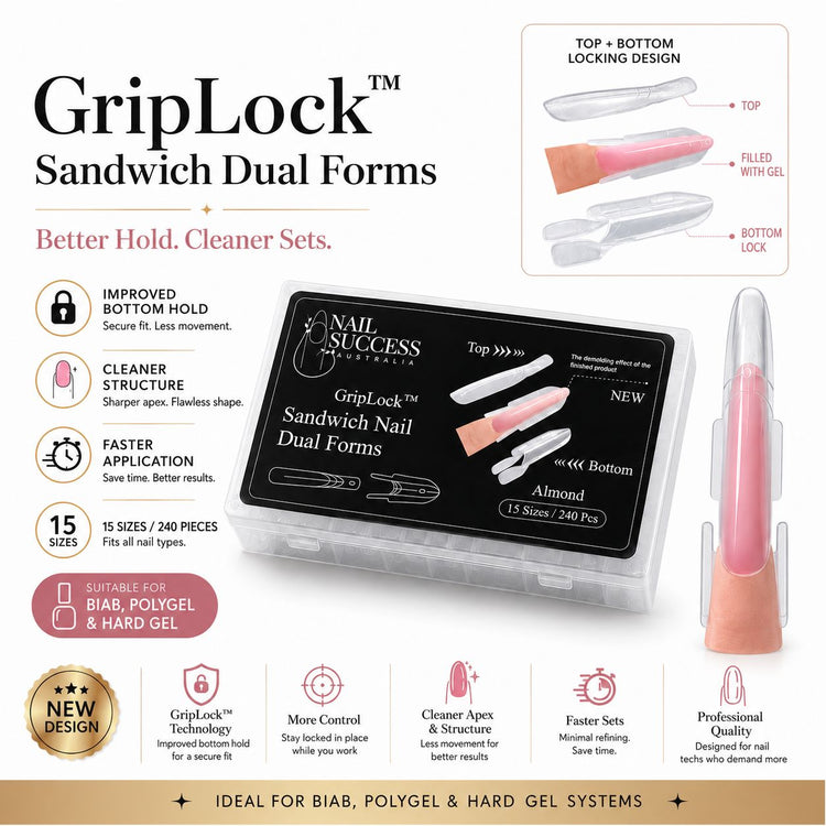Nail Success Australia GripLock Sandwich Dual Forms showing storage box, top and bottom locking design, almond nail form demo and product benefits