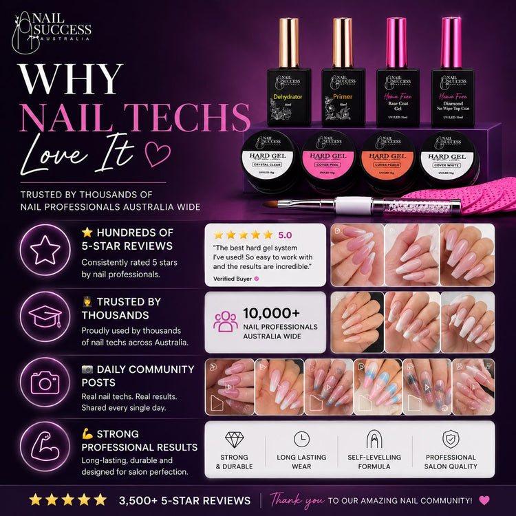 Nail Success Australia HEMA-free hard gel starter kit with prep products, four gels, brush and professional manicure results