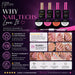 Nail Success Australia HEMA-free hard gel starter kit with prep products, four gels, brush and professional manicure results