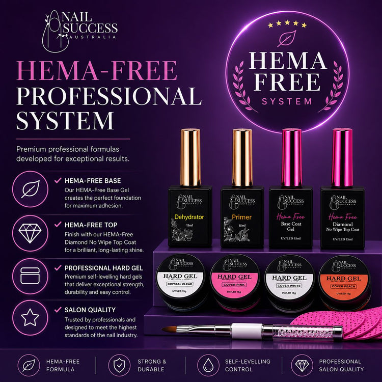 HEMA-free professional hard gel nail system with dehydrator, primer, base and top coats, four gels and a gel brush