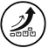Largest Supplier