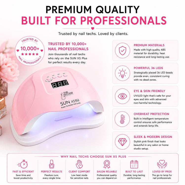 Professional pink 80W LED UV nail lamp with 36 LEDs, durable ABS construction and overheat protection