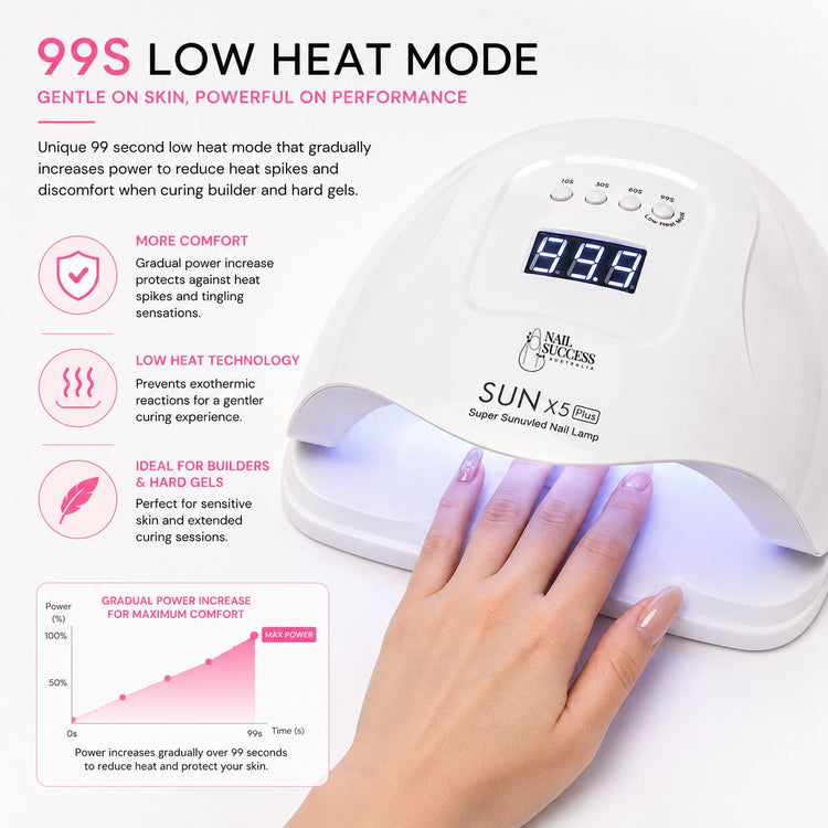 White 80W UV LED nail lamp with 99-second low-heat mode for comfortable curing of builder and hard gels