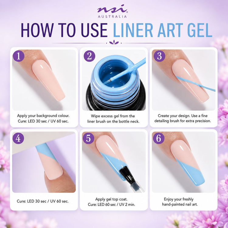 How to use Liner Art Gel, six step guide from background colour to gel top coat with cure times
