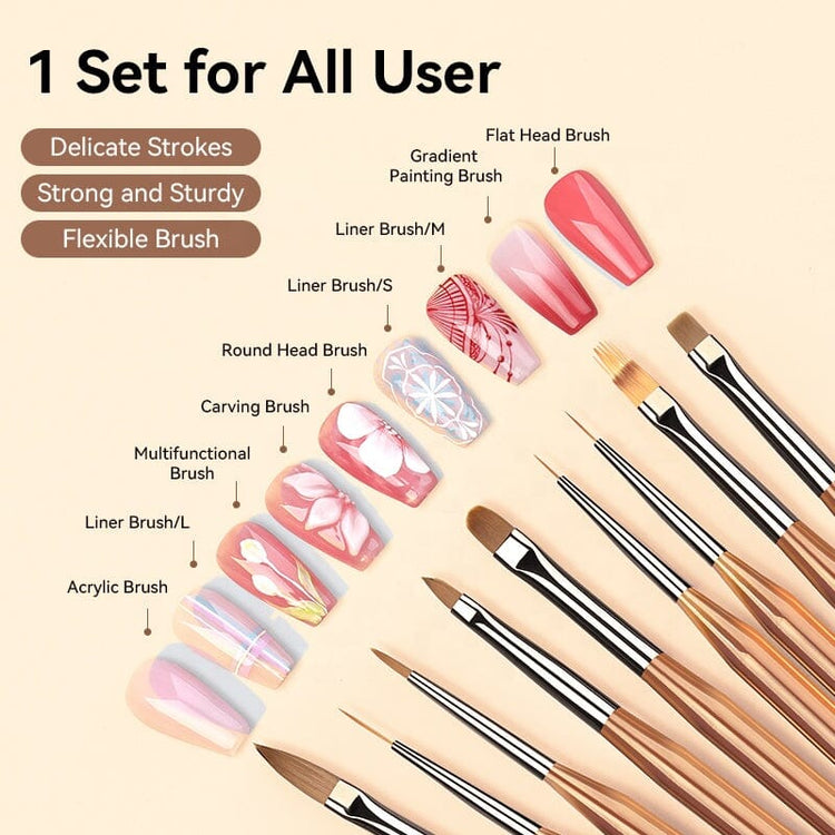 9pcs nail art brush set infographic showing liner, carving, gradient and flat head brushes for gel nail designs