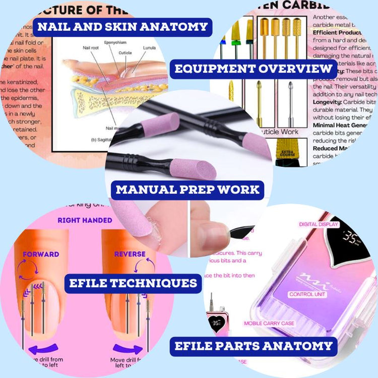Drill Bit Selection