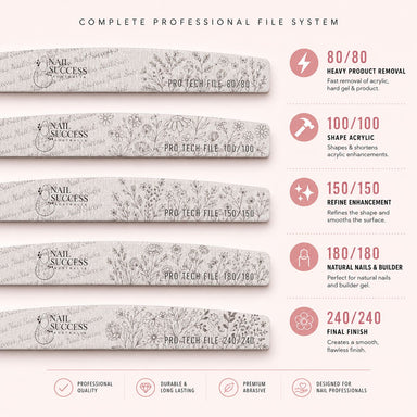 Professional five-piece nail file set with 80, 100, 150, 180 and 240 grit files for shaping, refining and finishing