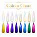 Nail Success Australia Rainbow Shimmer Top Coat colour chart showing shimmer effects over white and black nail swatches