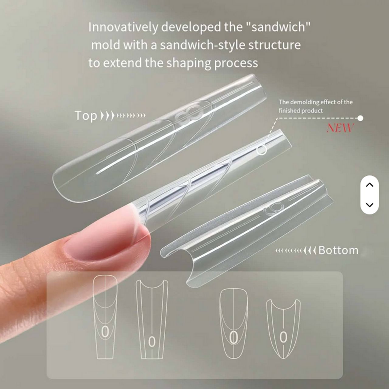 gel extensions; sandwich structure for easy shaping