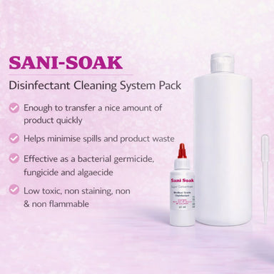 SANI-SOAK disinfectant cleaning system pack – refill bottle, 60ml concentrate and dropper to reduce spills