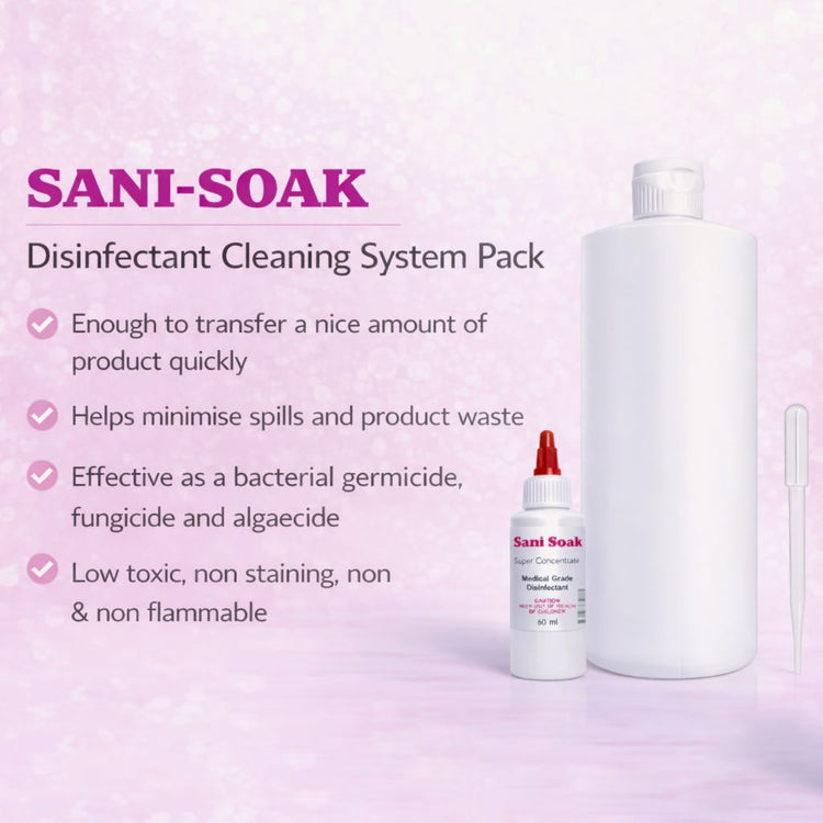 SANI-SOAK disinfectant cleaning system pack – refill bottle, 60ml concentrate and dropper to reduce spills