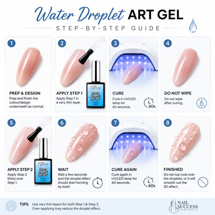 Water Droplet Art Gel Step 1 and 2