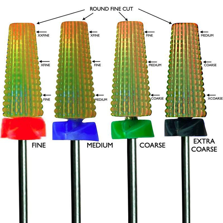 CYCLONE Tungsten Carbide Nail Drill Bit (5 in 1) - NSI Australia
