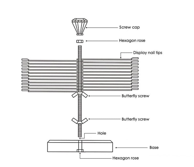Display Fan 120 Tips - NSI Australia
