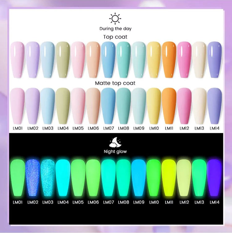 Luminous Macaron Gel Polish BORN PRETTY - NSI Australia