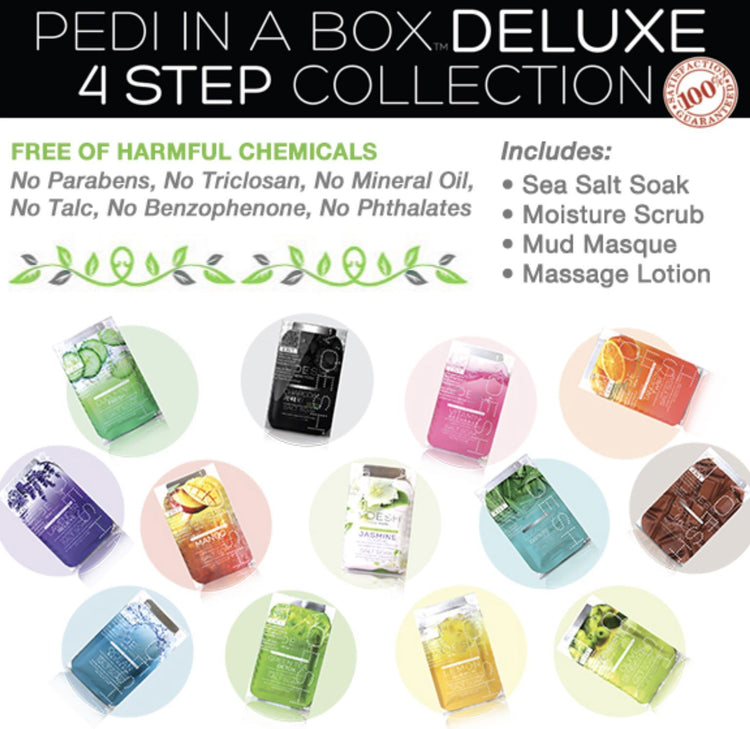 Pedi-in-a-Box Cucumber Fresh - Voesh - NSI Australia