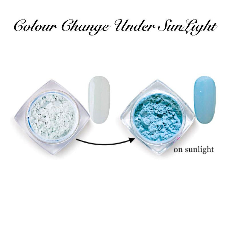 Photochromic Pigments - NSI Australia
