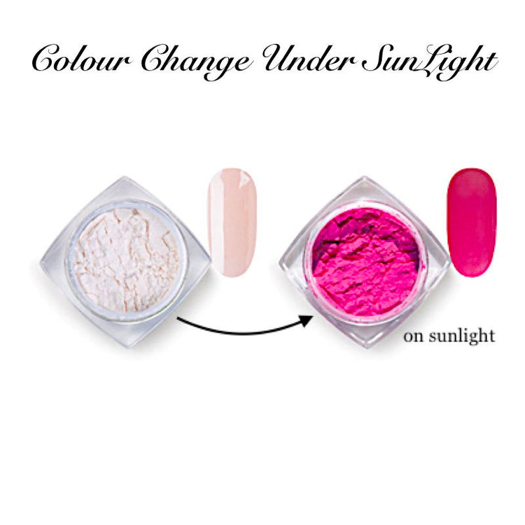 Photochromic Pigments - NSI Australia
