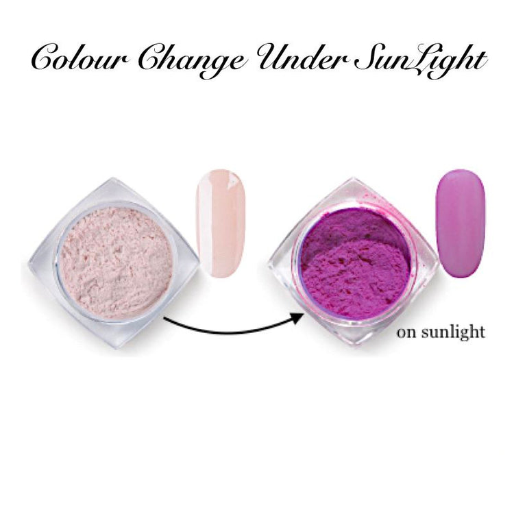 Photochromic Pigments - NSI Australia