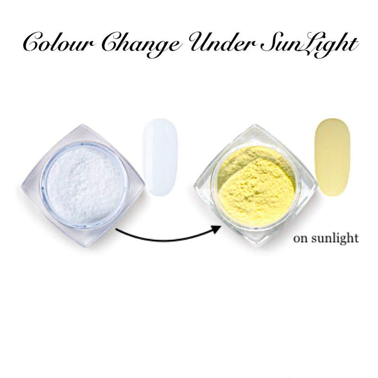 Photochromic Pigments - NSI Australia