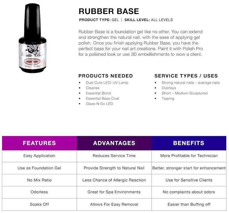 Rubber Base Soak Off Gel In A Bottle - NSI Australia