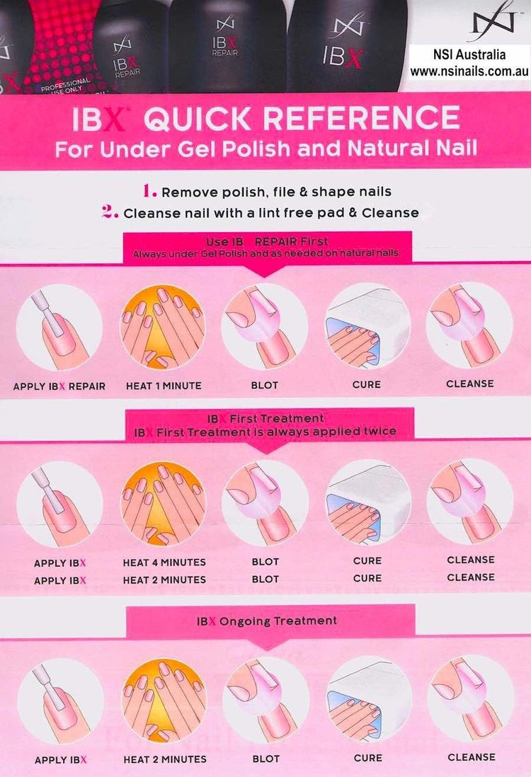 TRIO PACK - IBX MINI PACK Strengthen + Repair + FREE Cuticle Oil - NSI Australia
