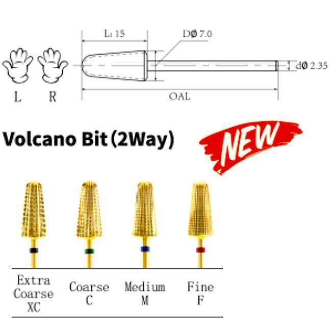 Volcano (2 Way) Tungsten Carbide Nail Drill Bit - NSI Australia